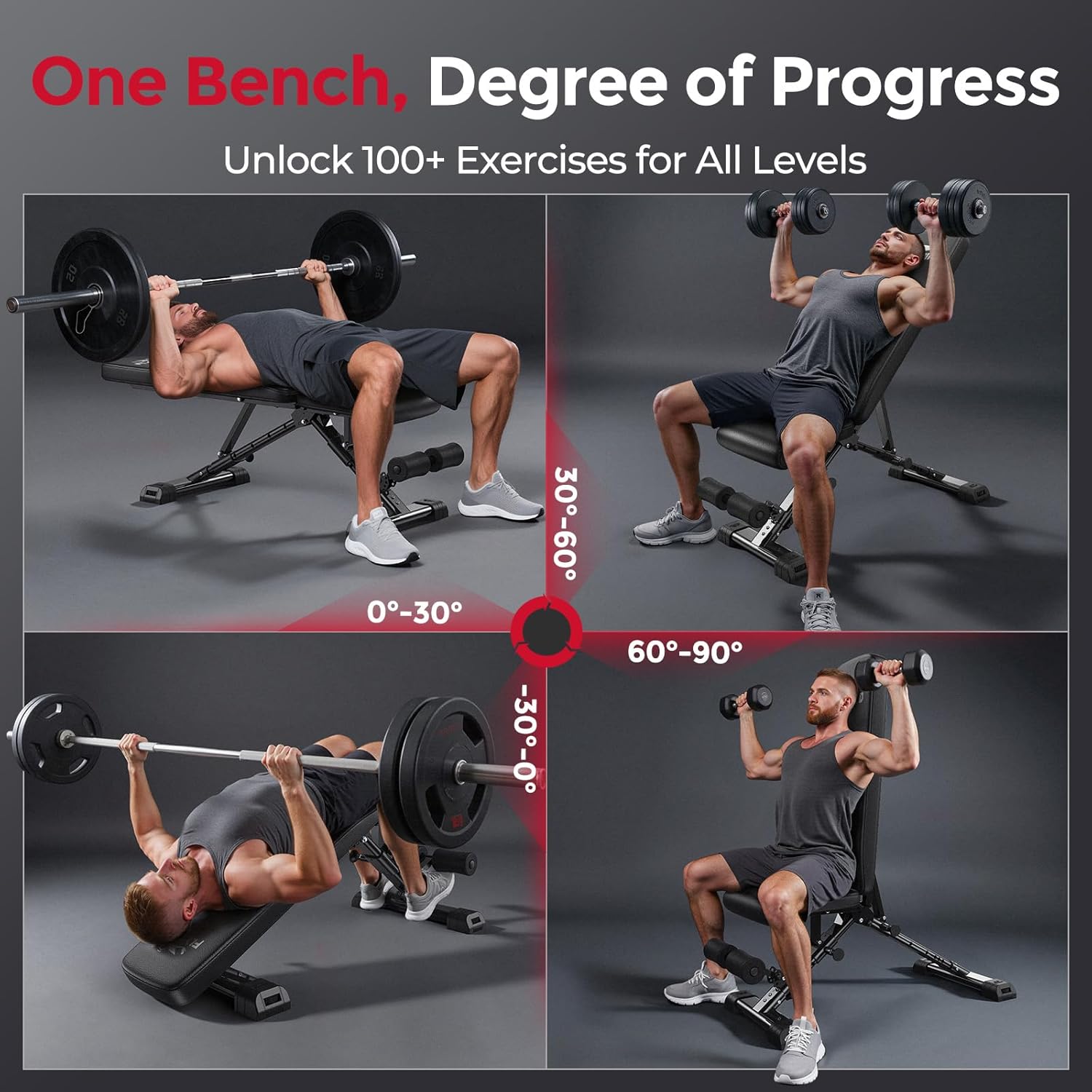 Home Gym Adjustable Weight Ben - Home Gym Weight Bench 评论和价格