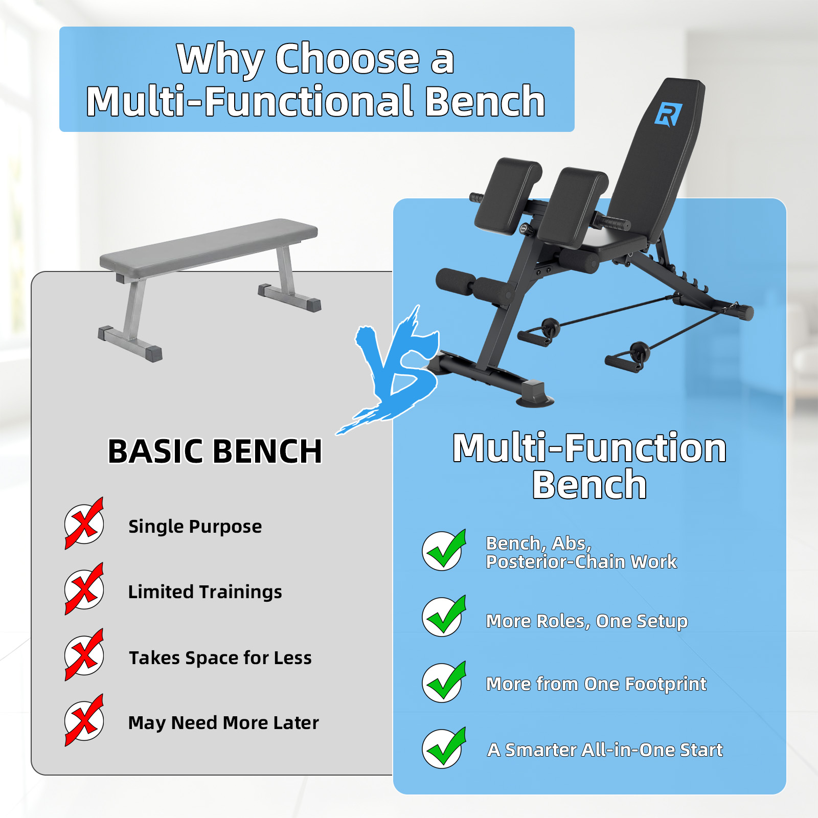 Compact Heavy Duty Adjustable  - Home Gym Weight Bench 评论和价格