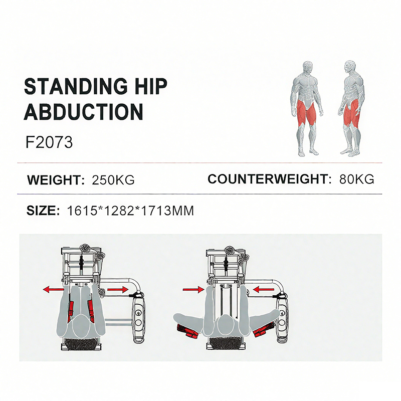 Strength Training Commercial F - Home Gym Hip Thrust Machine 评论和价格
