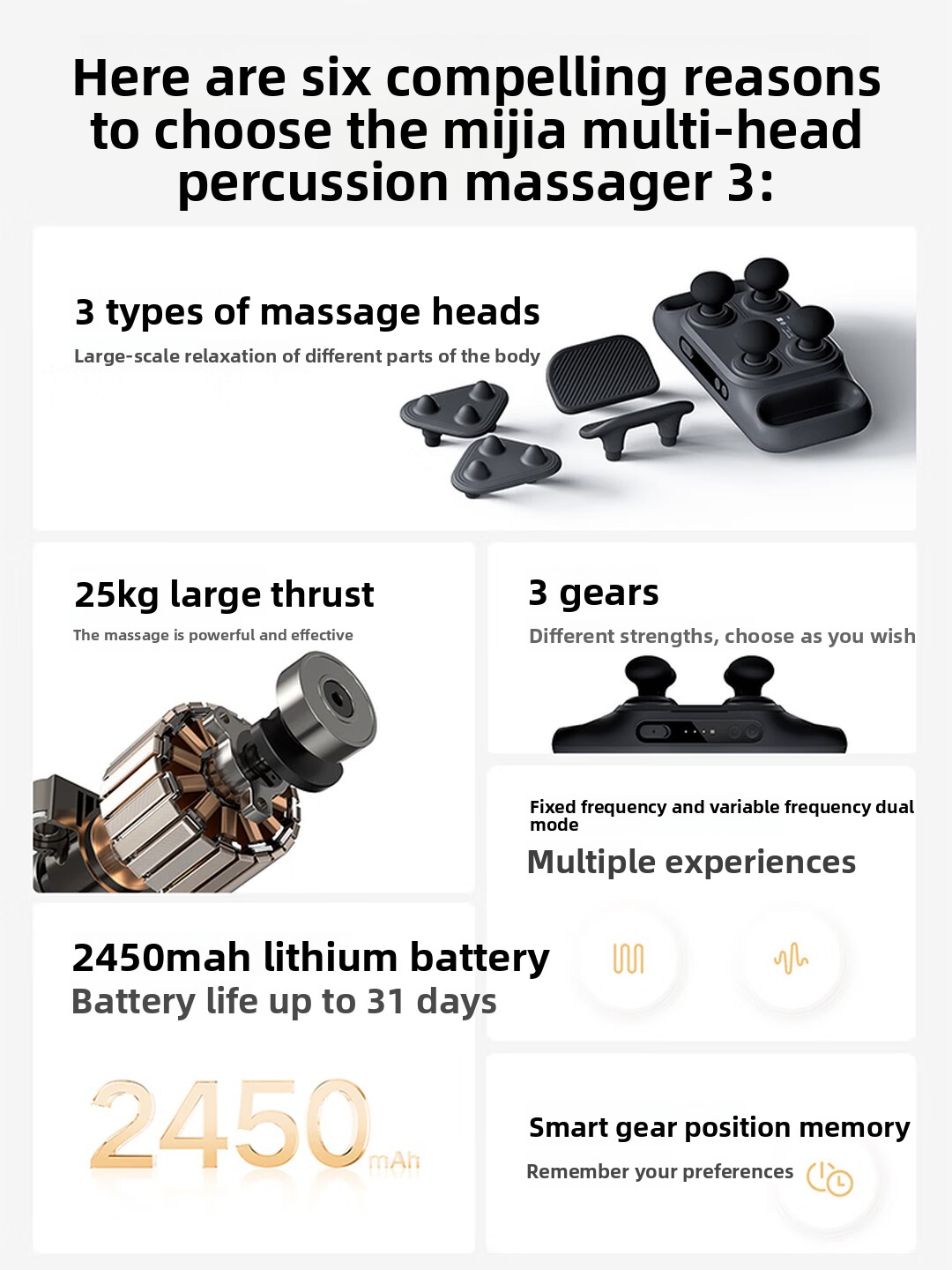 Mijia Multi‑Head Massage Gun 3 - Home Gym Multi 评论和价格