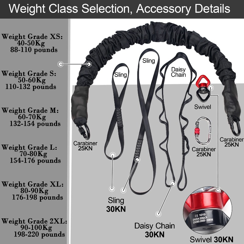 Heavy Bungee Fitness Kit Resis - Home Gym Yoga Studio 评论和价格
