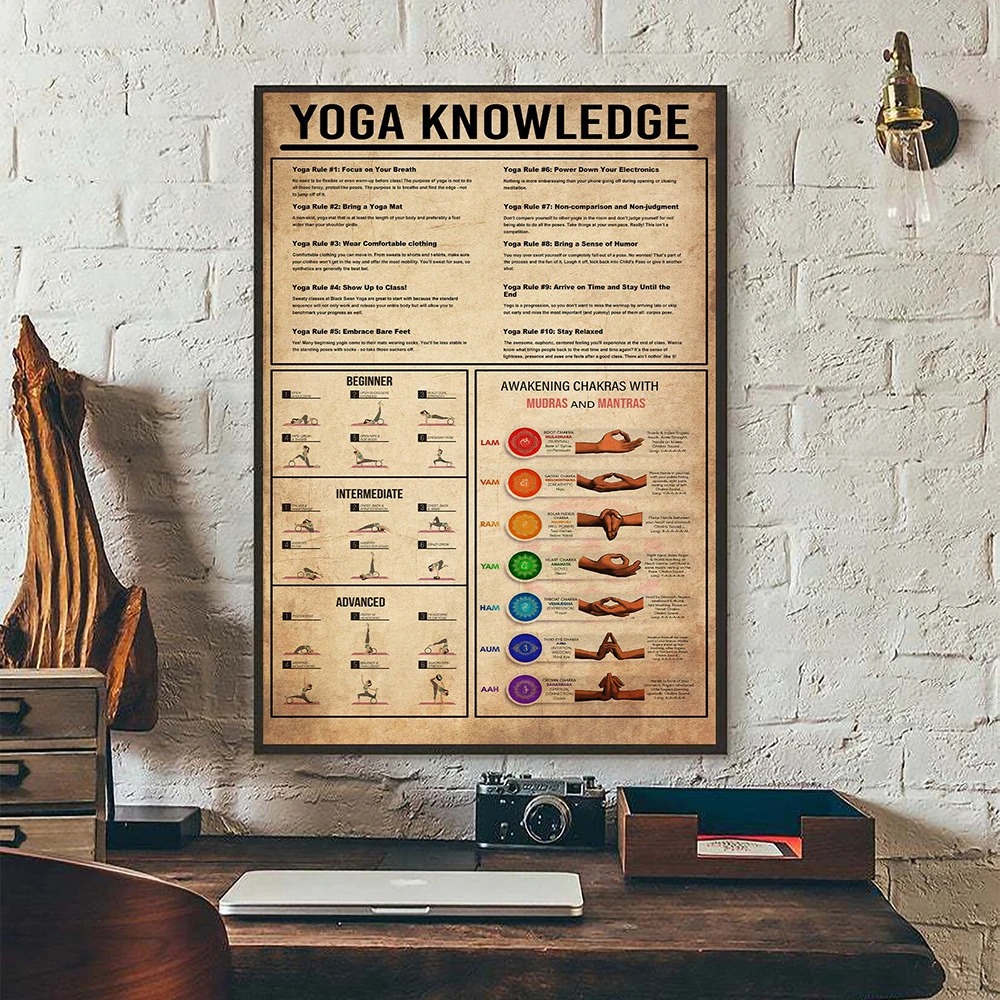 Yoga Chakras Knowledge Rules G - Home Gym Yoga Studio 评论和价格