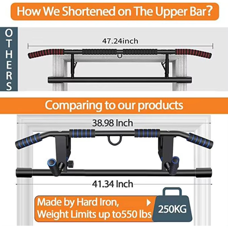 Pull up Bar for Doorway Multif - Home Gym Trainer 评论和价格